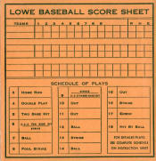  Lowe Baseball Score Sheet