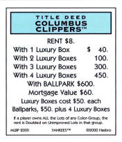 Columbus Clippers Title Deed Monopoly Card