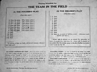 Playing schedule for the team in the field Postcard