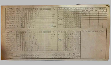1909 Leslie's Baseball Game Scorecard