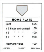 Bases (Railroads) Property Card