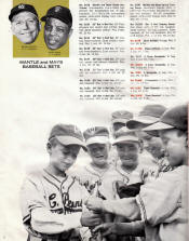1965 Transogram catalog - Mantle and Mays Baseball Sets