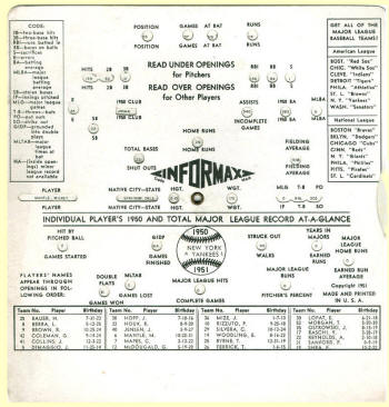 1951 Newspaper Premium Informax Major League Baseball Disc