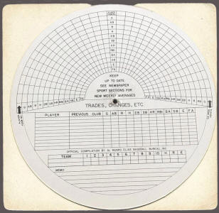 1950-1951 Newspaper Premium Informax Major League Baseball Discs