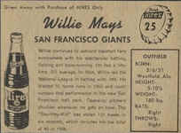Back of 1958 Hires Root Beer baseball card