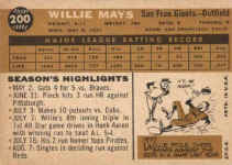 Back Of 1960 Topps Card Willie Mays