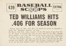 1961 Nu-Card Scoops Ted Williams Hits .406 for Season
