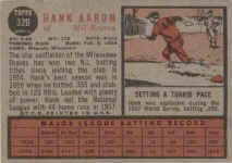 Back Of 1962 Topps Card Hank Aaron