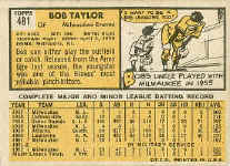 Back of 1963 Topps Card