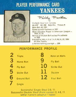 1965 Challenge the Yankees Baseball Card Mickey Mantle