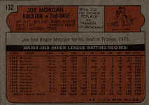 1972 Topps Card 132 Joe Morgan