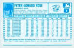 Back of 1974 Kellogg's Card 38 Pete Rose