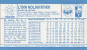 Back of 1980 Kellogg's Card20 Nolan Ryan