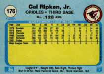 Back of 1982 Fleer baseball Card 176 Cal Ripken Rookie