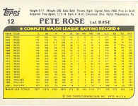 Back of 1982 Squirt Baseball Card Pete Rose