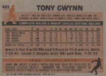 Back of 1983 Topps Card 482 Tony Gwynn RC
