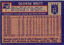 Back of 1984 Drakes Baseball Card George Brett