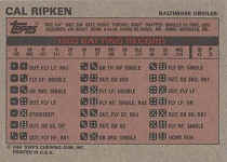 Back of 1984 Milton Bradley Baseball Card
