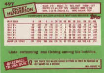 Back of 1985 Topps Traded Card