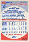 Back of 1987 K-Mart Baseball Card