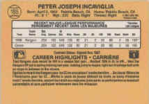 Back of 1987 Leaf Pete Incaviglia RC card number 185