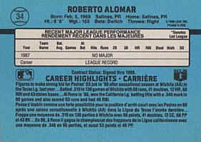 Back of 1988 Leaf Roberto Alomar RR RCcard number 34