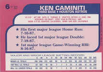 Back of 1988 Toys'R'Us Baseball Card