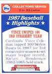 Back of 1988 Woolworth's Baseball Card