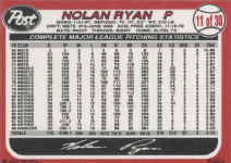 Back of 1990 Post baseball Card11 Nolan Ryan