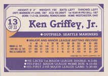Bak of 1990 Toys'R'Us Baseball Card