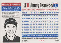 Back of 1993 Jimmy Dean Baseball CardKen Griffey Jr.