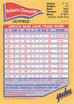 Back of 1994 Yoo-Hoo Baseball Card Roberto Clemente