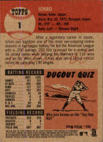 2002 Topps Heritage Baseball Cards & Checklist