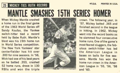 1964 Topps Giant Size All Star Baseball Card back