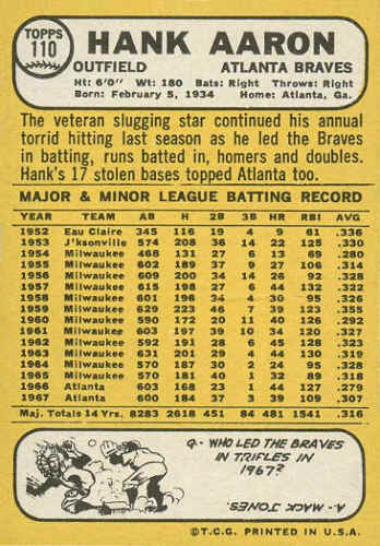 topps knew Youthfulness has never been a limitation for Wander