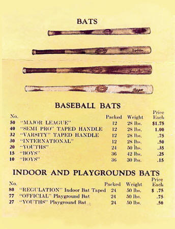 McKinnon Leather Products Corp. Baseball Bat catalog