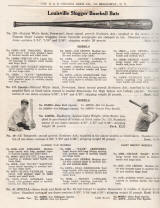 1939 H & D Folsom Arms Baseball Bat Catalog ad