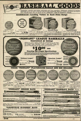 1932 Butler Brothers Catalog Pennant Brand Baseball Goods