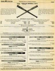 1935 The Diamond MFG. Co. Baseball Bats