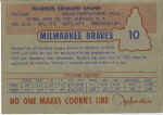 Johnston Cookies 1953 Milwaukee Braves baseball Card set