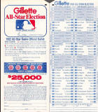 1982 All Star Game Official Ballot