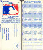 1971 All Star Game Official Ballot