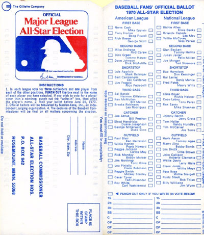 1970-2014 All Star Game Official Ballots
