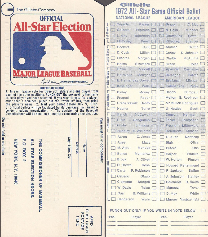 1993 MLB All Star Voting Ballot Russell Athletic Unmarked D254