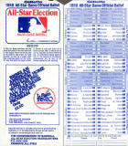 1980 All Star Game Official Ballot