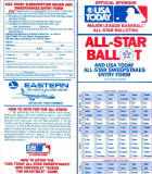 1987 All Star Game Official Ballot