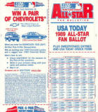 1989 All Star Game Official Ballot