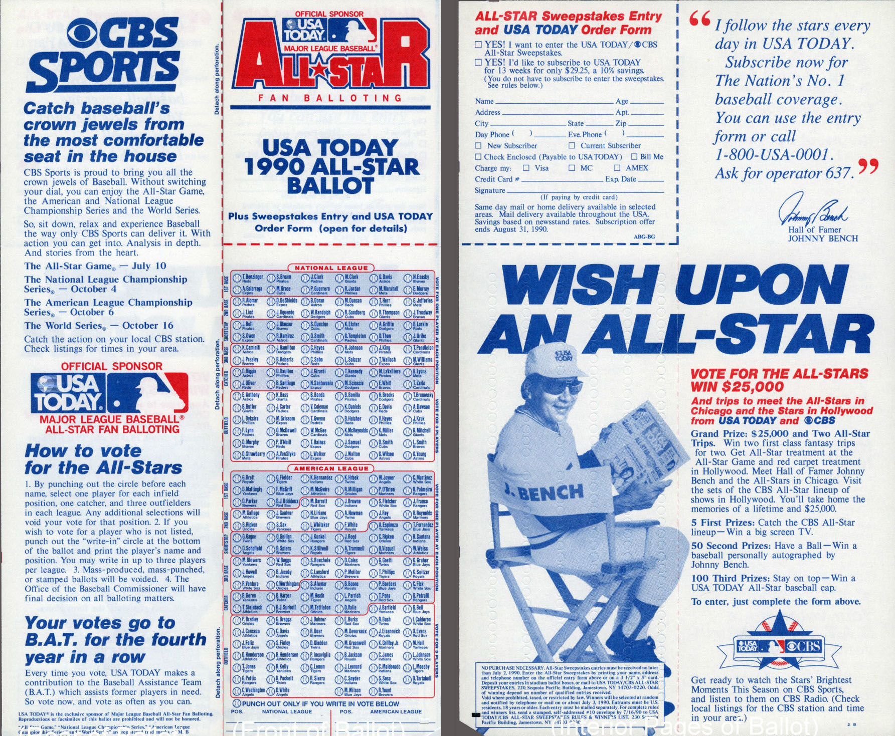 All Star Game Ballots