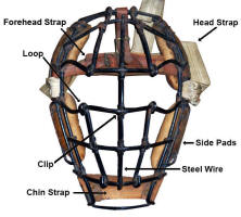 Parts of a Catchers Mask 1900-1909