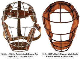 1900-1920s Catchers Masks